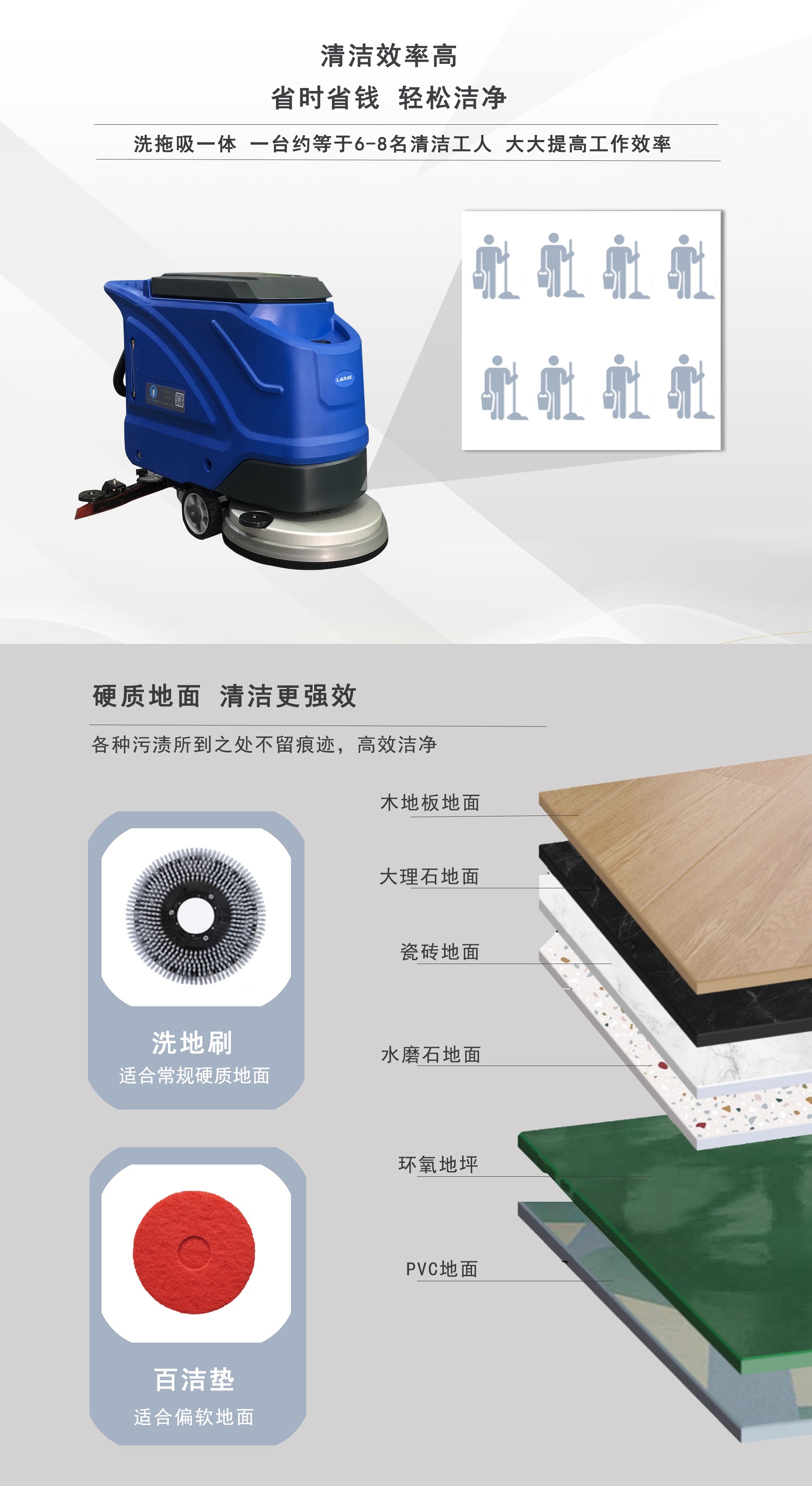 手推式洗地機(jī)廠家,工廠手推式洗地機(jī)