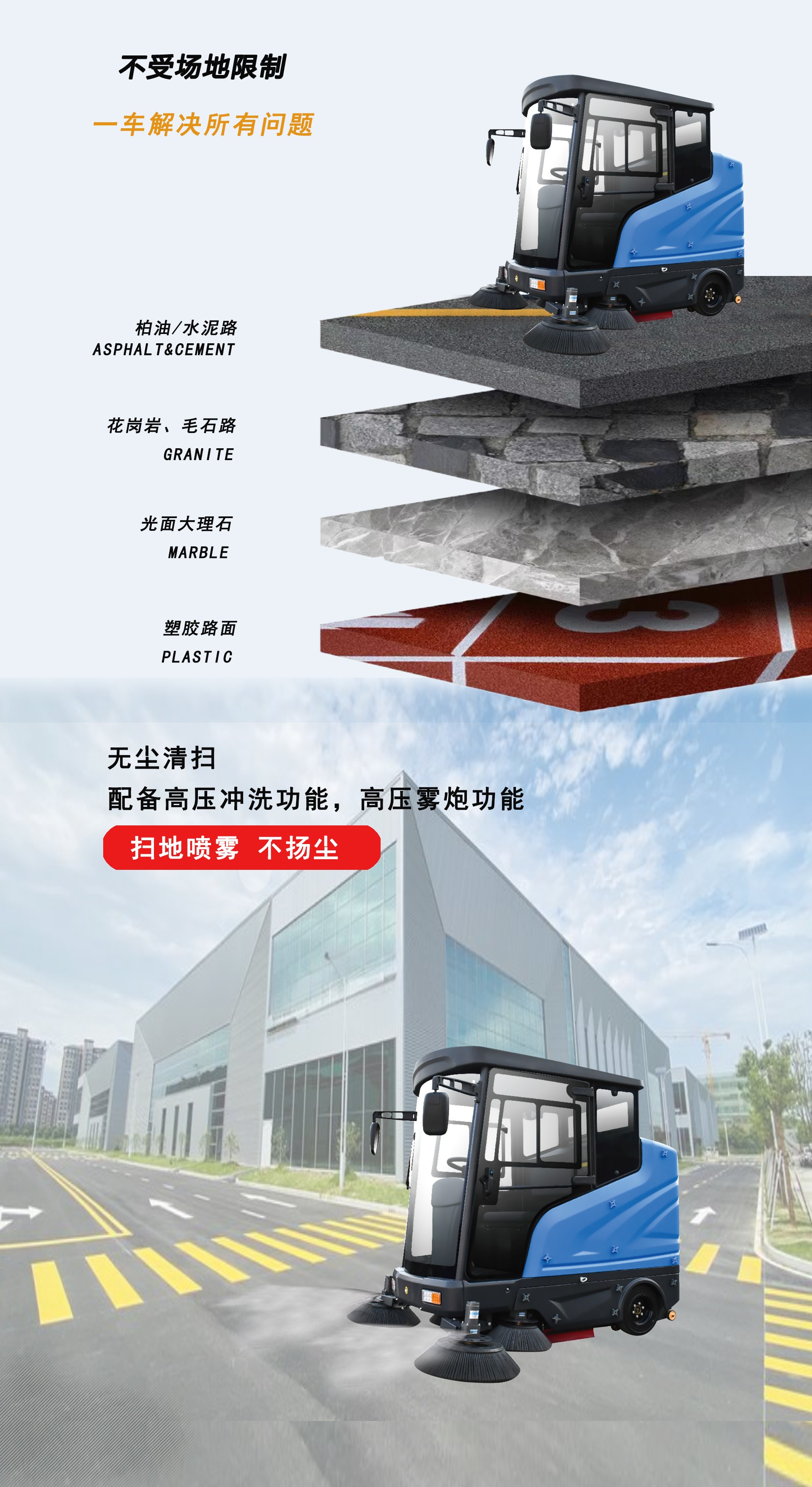 深圳掃地車,工業(yè)掃地機廠家